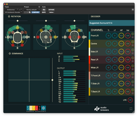 Soyuz 013 Ambisonic Condenser Microphone
