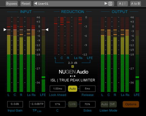 NUGEN Loudness Toolkit 2 UPG