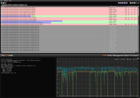 NUGEN AMB Queue expansion