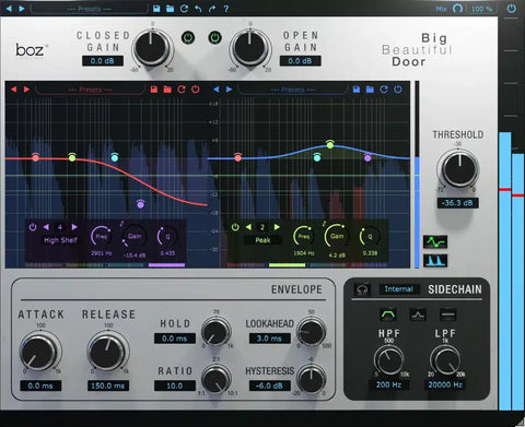 Boz Big Beautiful Door 2