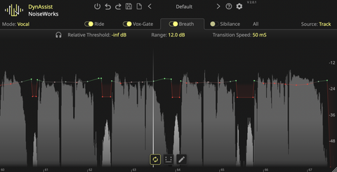 NoiseWorks DynAssist