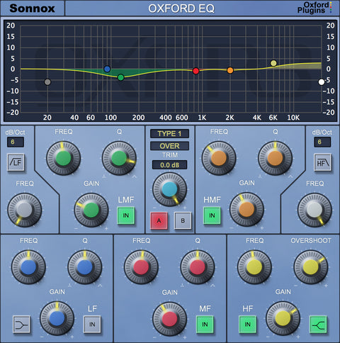 Oxford EQ (HD-HDX)