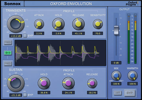 Oxford Envolution HD-HDX