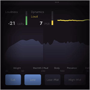 Sonnox Toolbox ListenHub