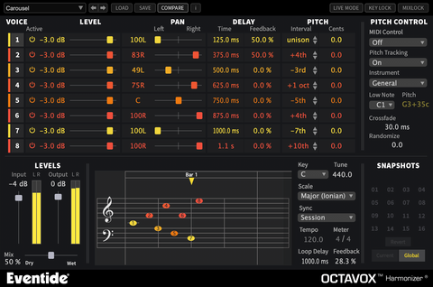 Octavox EDU