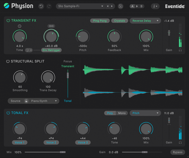 Physion Mk II