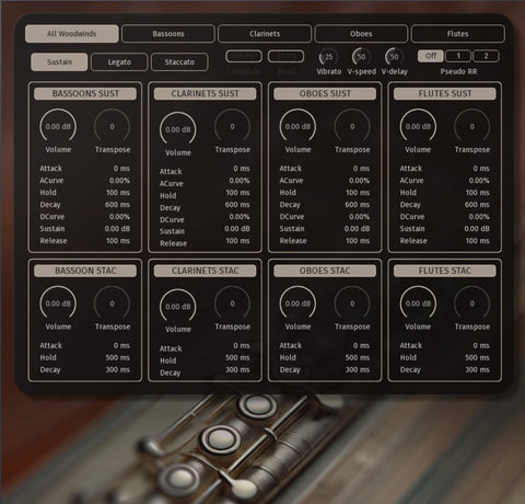 Melda PowerWoodwinds