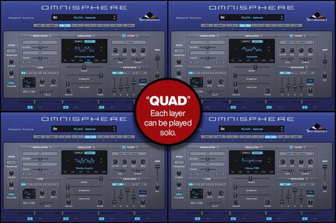 ELEVATOR - Patch Library for Omnisphere 2
