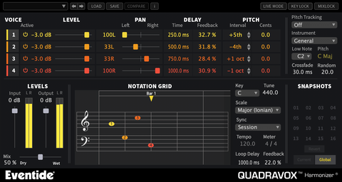 Quadravox EDU