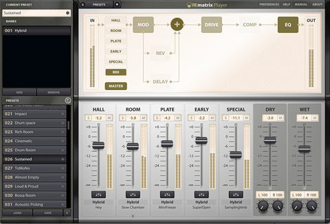 Hybrid Platinum – IR Library for REmatrix