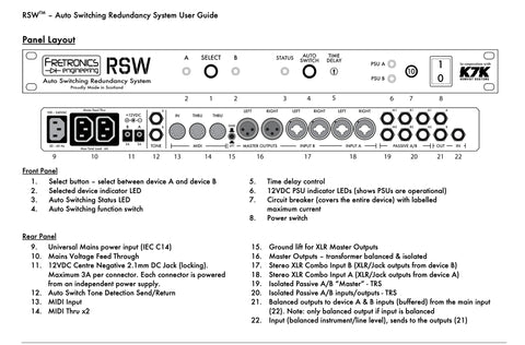 Fretronics RSW