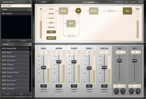 Hybrid Platinum – IR Library for REmatrix