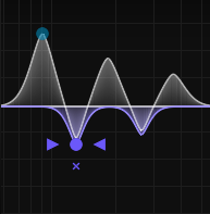 NUGEN Stereoplacer