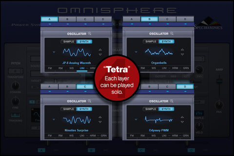 ELEVATOR - Patch Library for Omnisphere 2