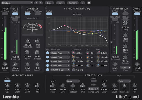 UltraChannel