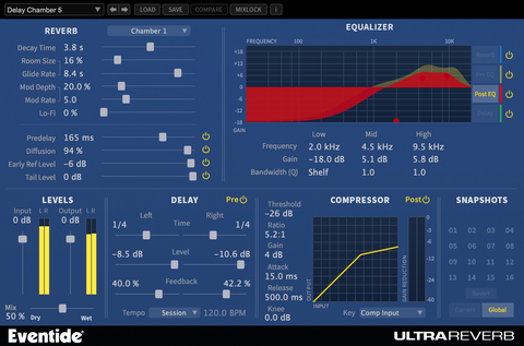 UltraReverb EDU