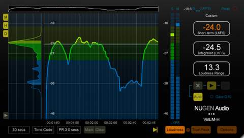 NUGEN Loudness Toolkit 2 UPG