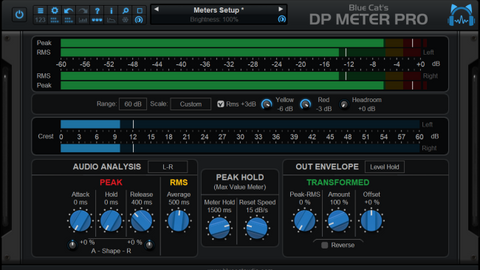 Blue Cat DP Meter Pro