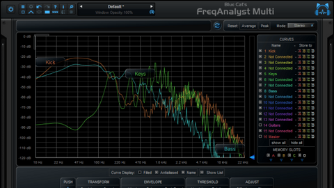 Blue Cat FreqAnalystMulti