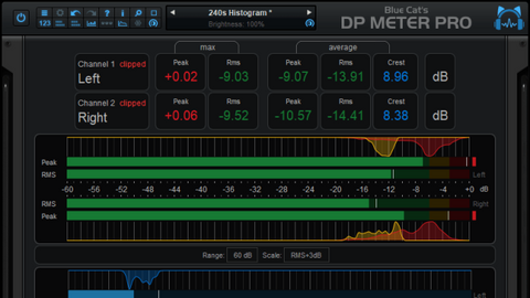 Blue Cat DP Meter Pro