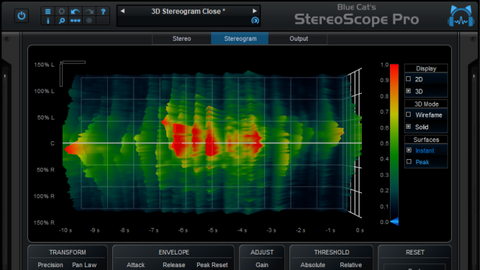 Blue Cat Analysis Pack