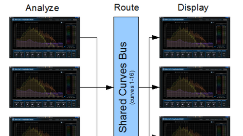 Blue Cat FreqAnalystMulti
