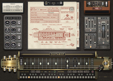 Sugar Bytes Guitarist