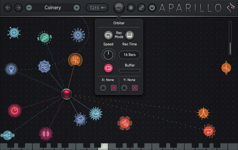 Sugar Bytes Aparillo